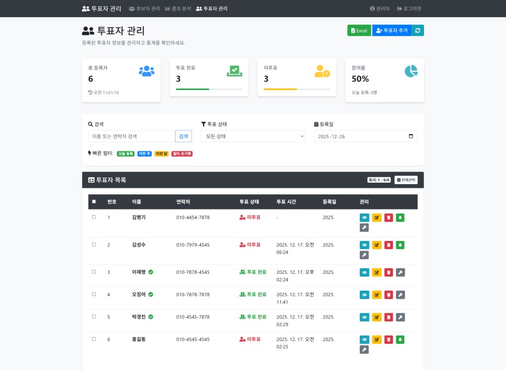 광주 용두동 ○○○○ APT 투표 솔루션 &gt; PORTFOLIO - 광주홈페이지제작-알렉스디자인
